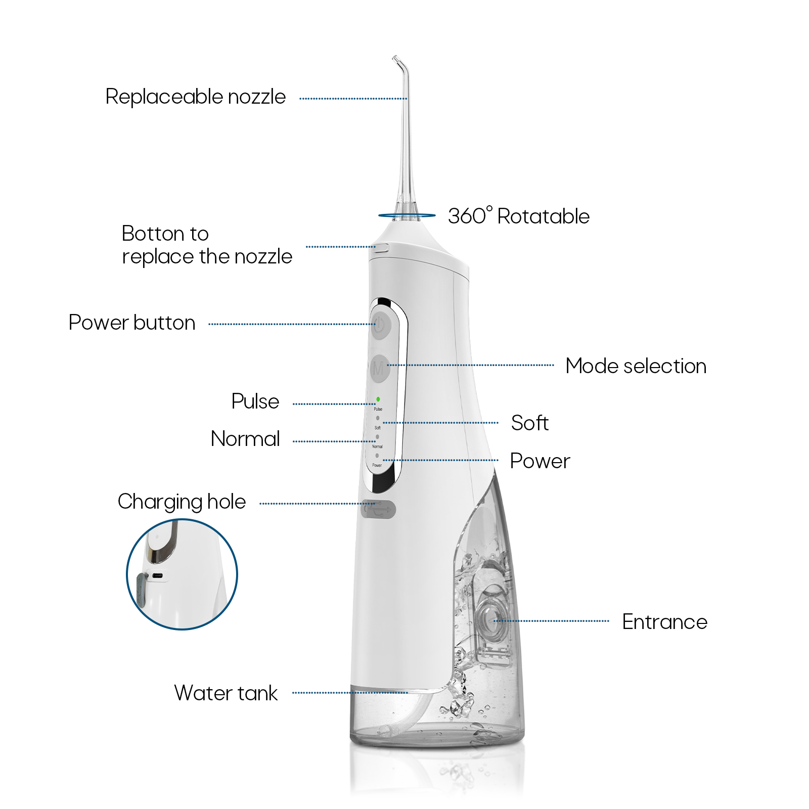 Water Flosser for Braces