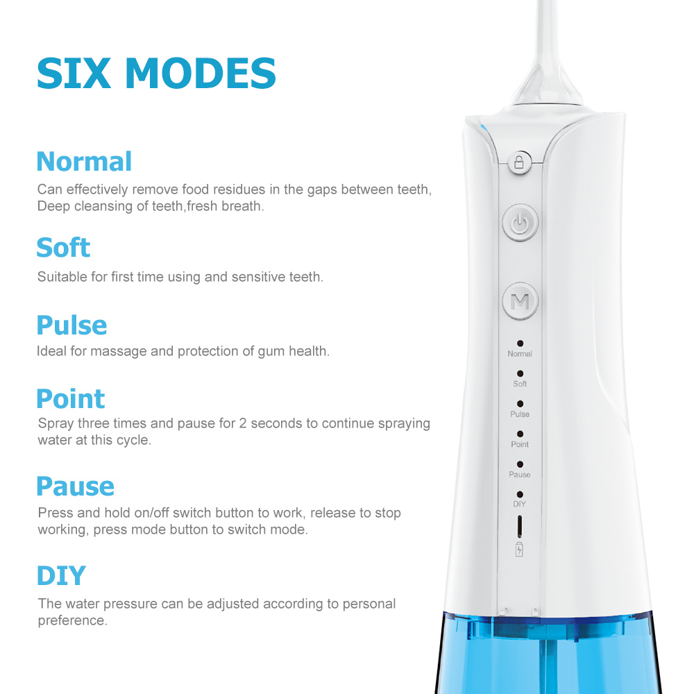 Portable Oral Irrigator