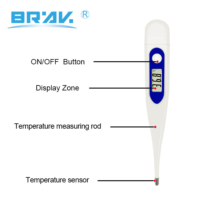 Digital Temperature Meter For Fever