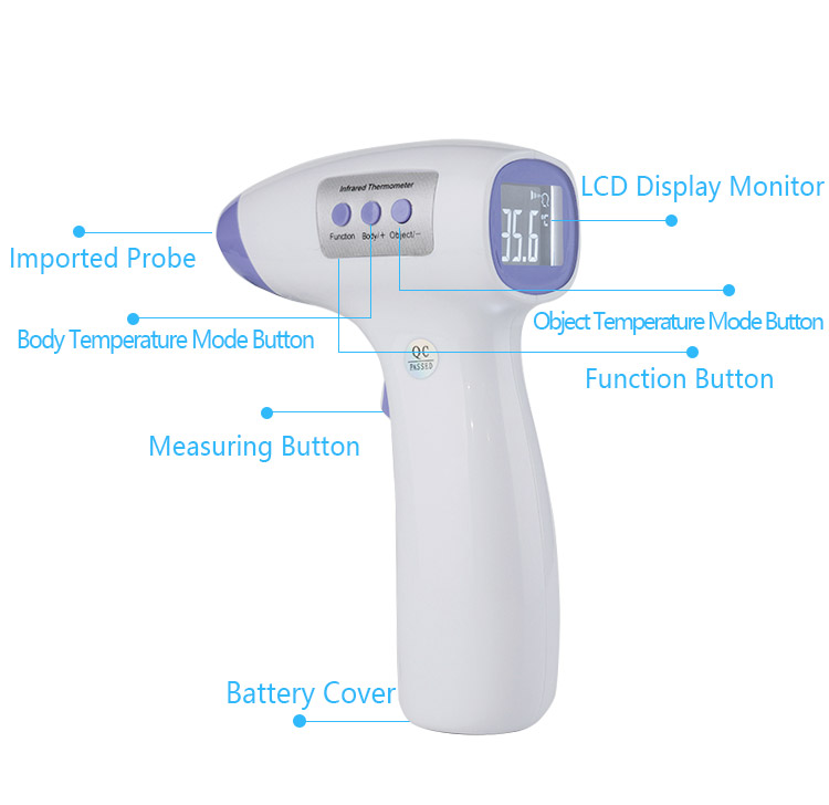 No Touch Medical Thermometers