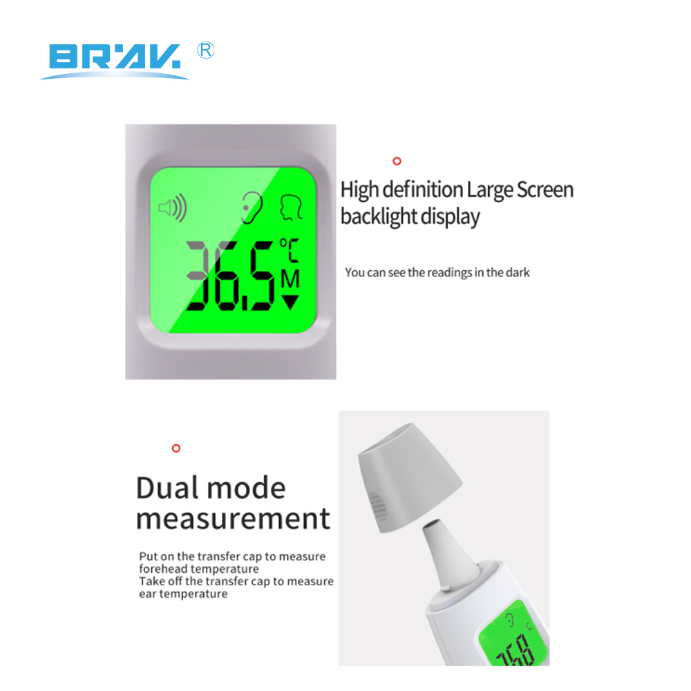 Most Accurate Infrared Thermometer