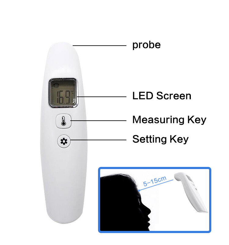 Infrared Forehead Thermometer