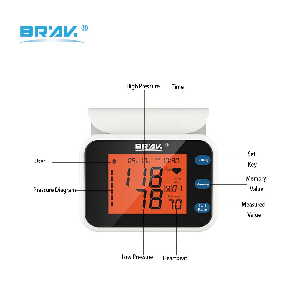 Accurate Home Blood Pressure Monitor