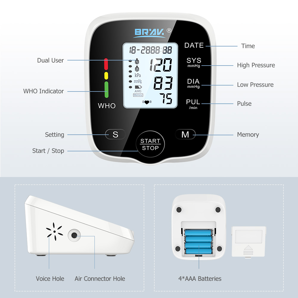 electronic blood pressure monitor.jpg