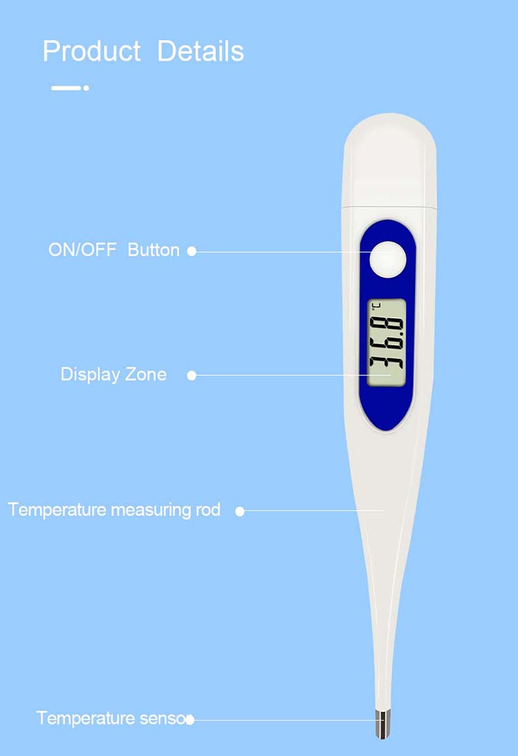 best digital thermometer for home use.jpg