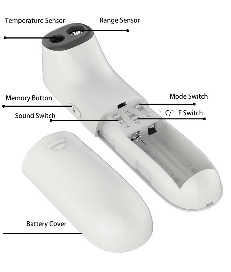 talking non contact infrared thermometer