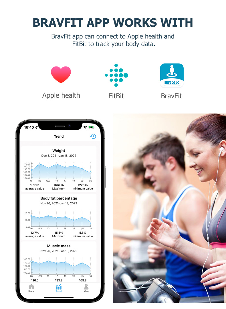 body fat monitor