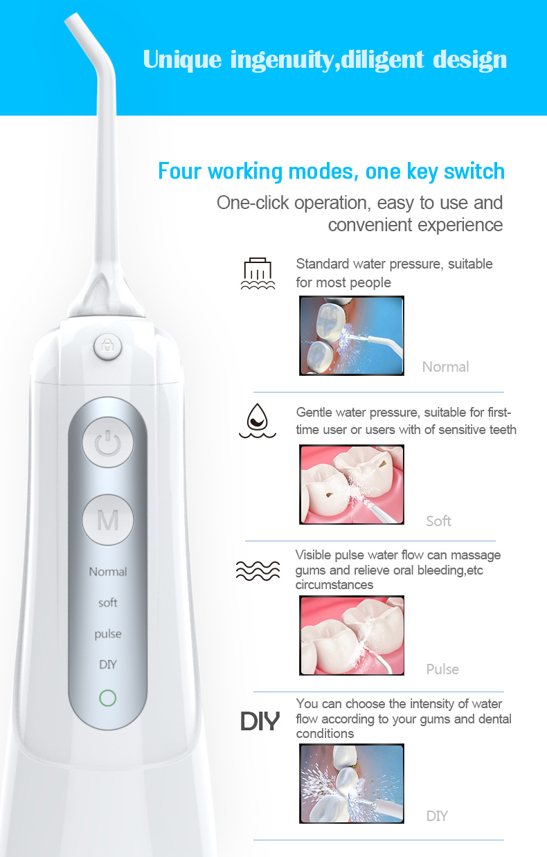 best handheld water flosser